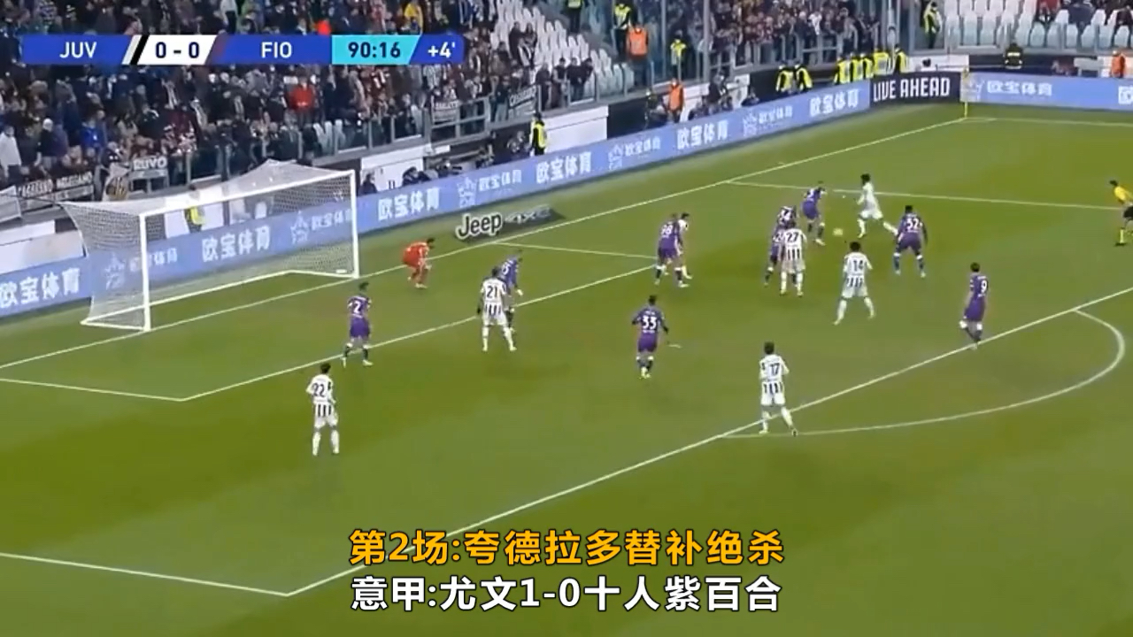 关于尤文图斯连续五场破门，皇马主帅直言：这小子挡不住！的信息